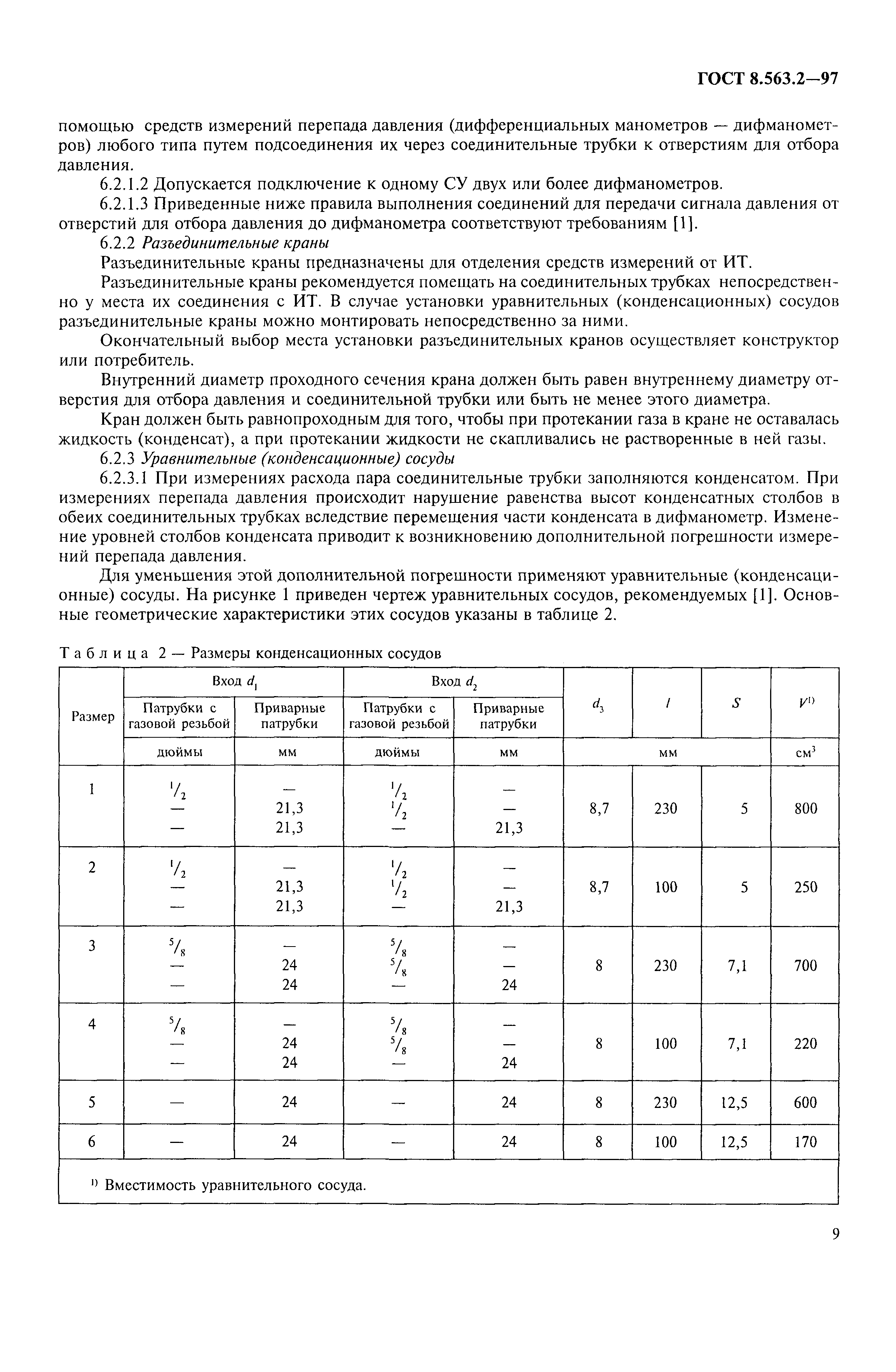 Страница 12 ГОСТ 8.563.2-97