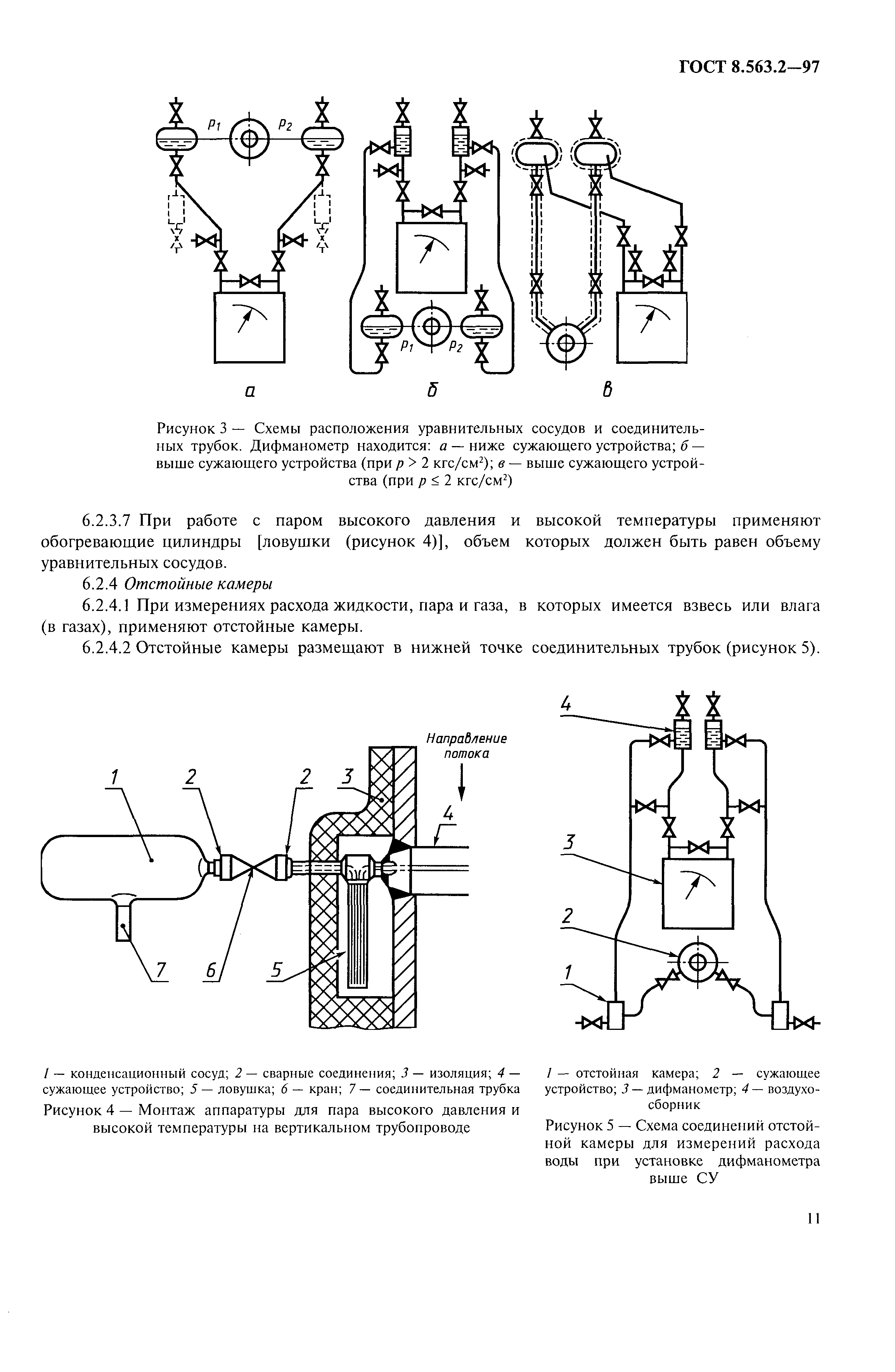 Страница 14 ГОСТ 8.563.2-97