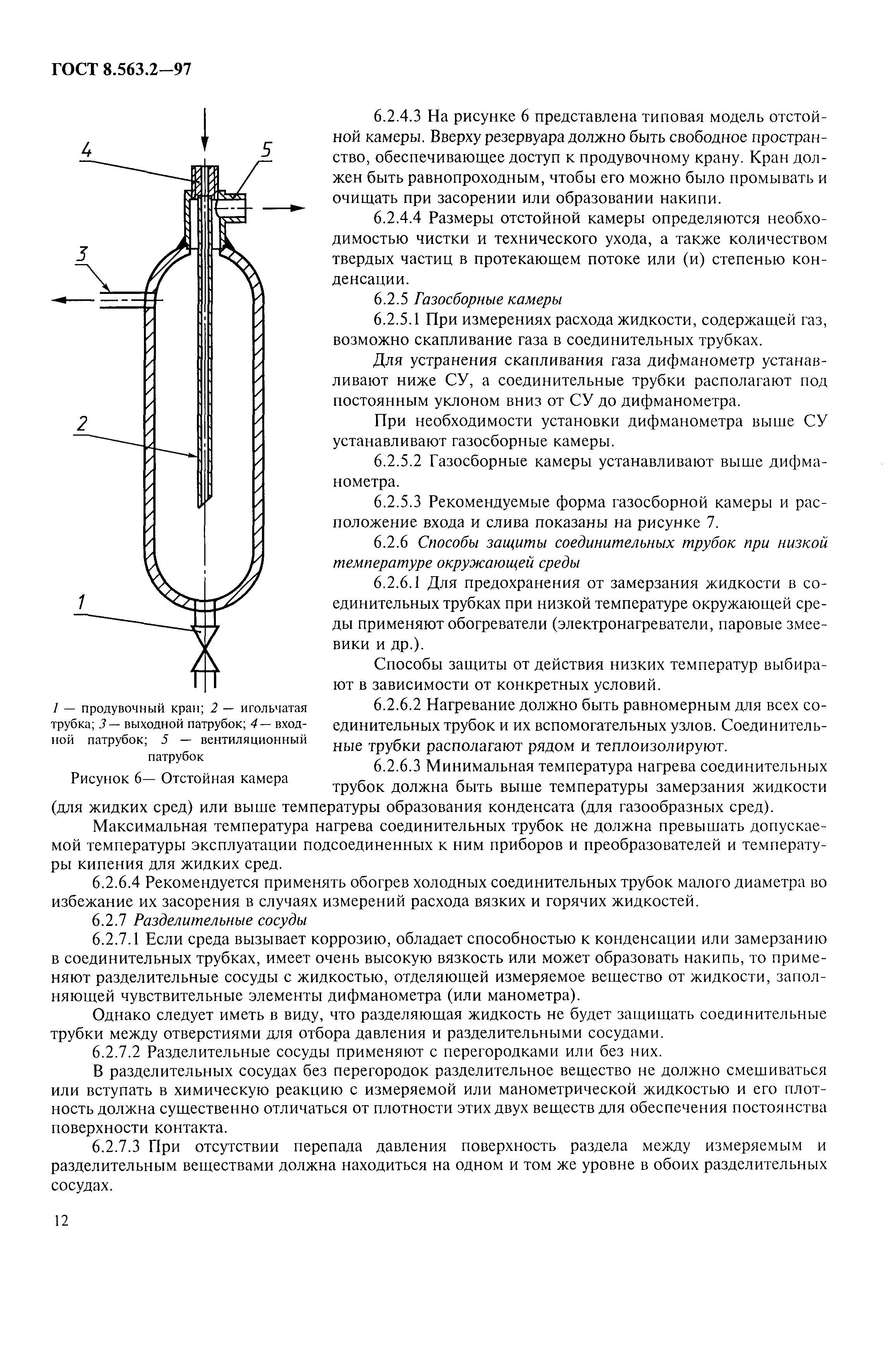 Страница 15 ГОСТ 8.563.2-97