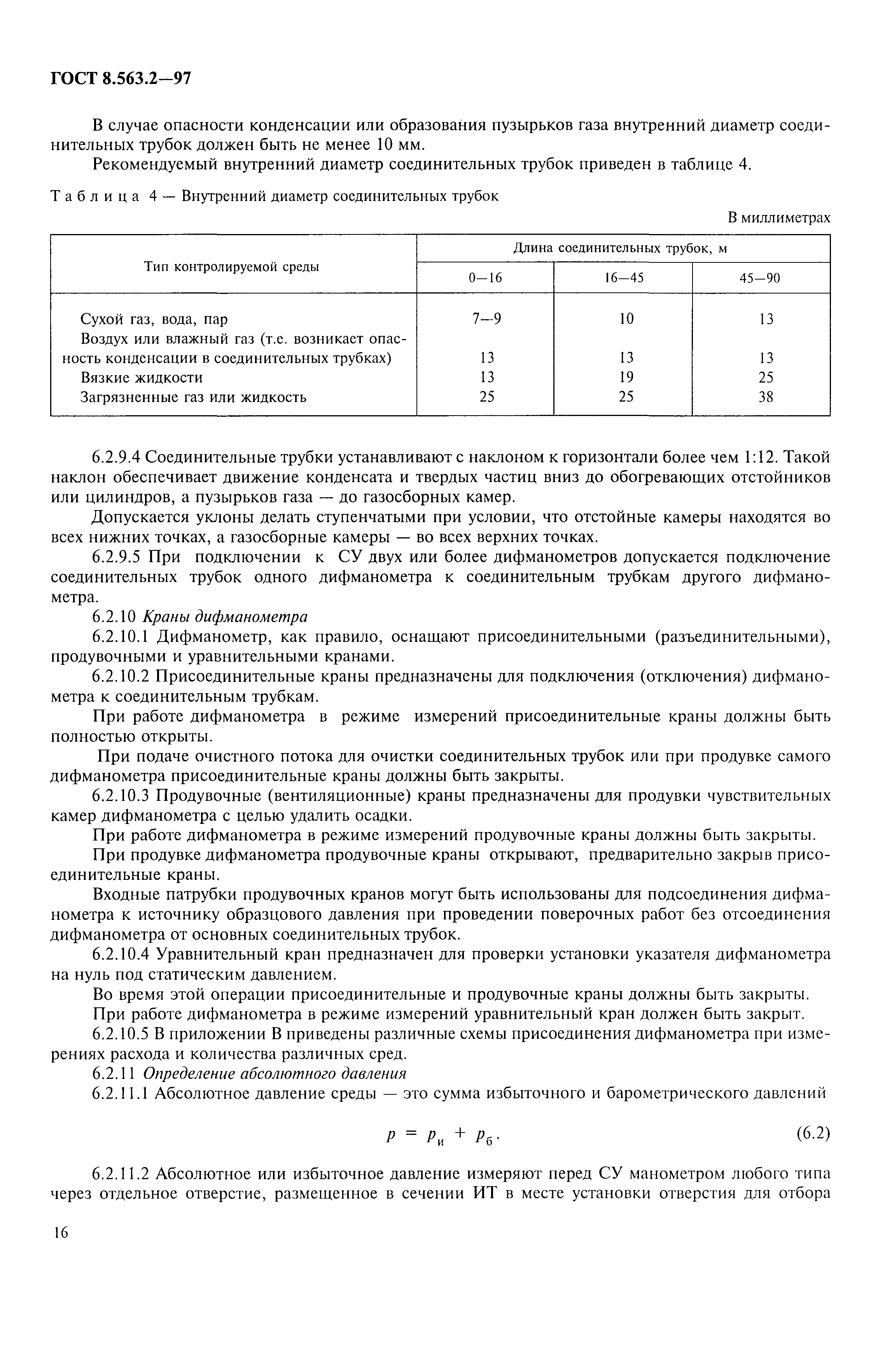 Страница 19 ГОСТ 8.563.2-97