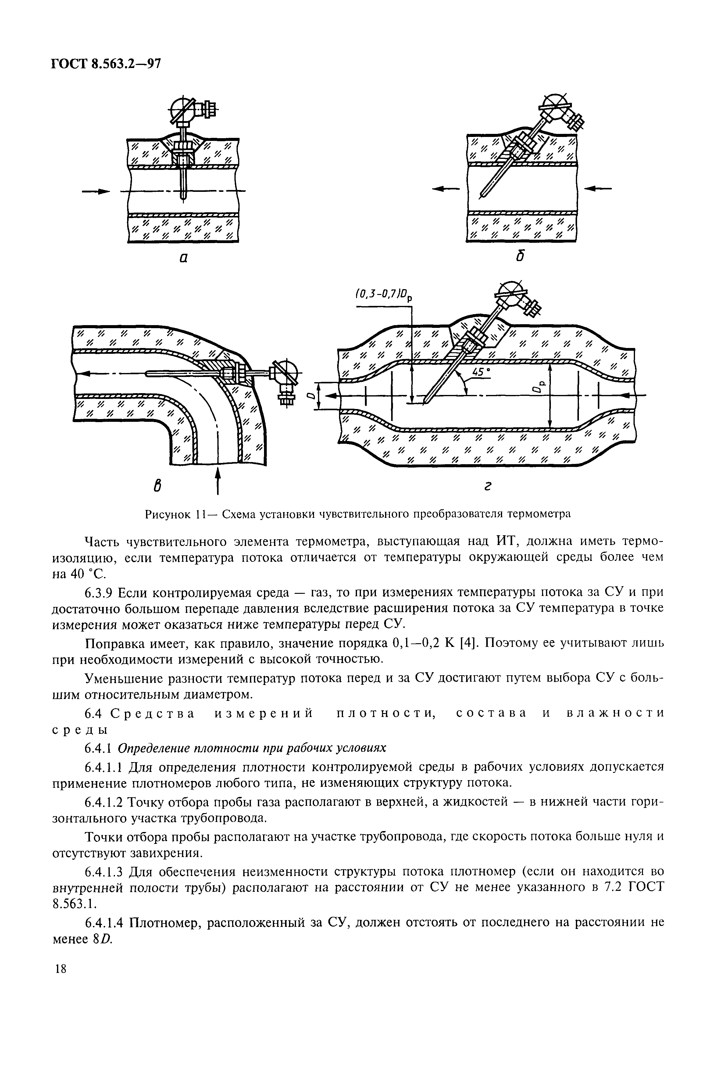 Страница 21 ГОСТ 8.563.2-97