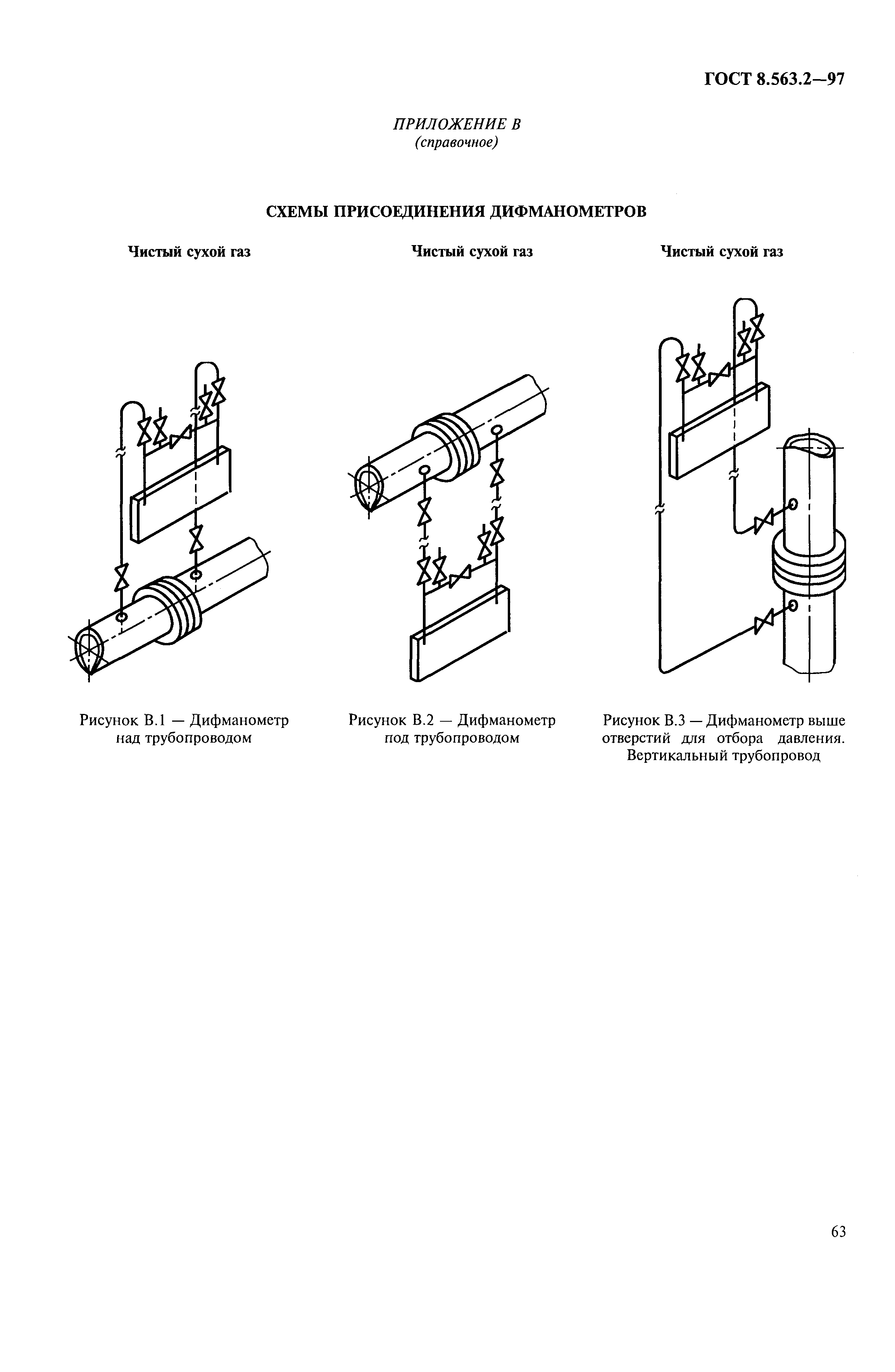 Страница 66 ГОСТ 8.563.2-97