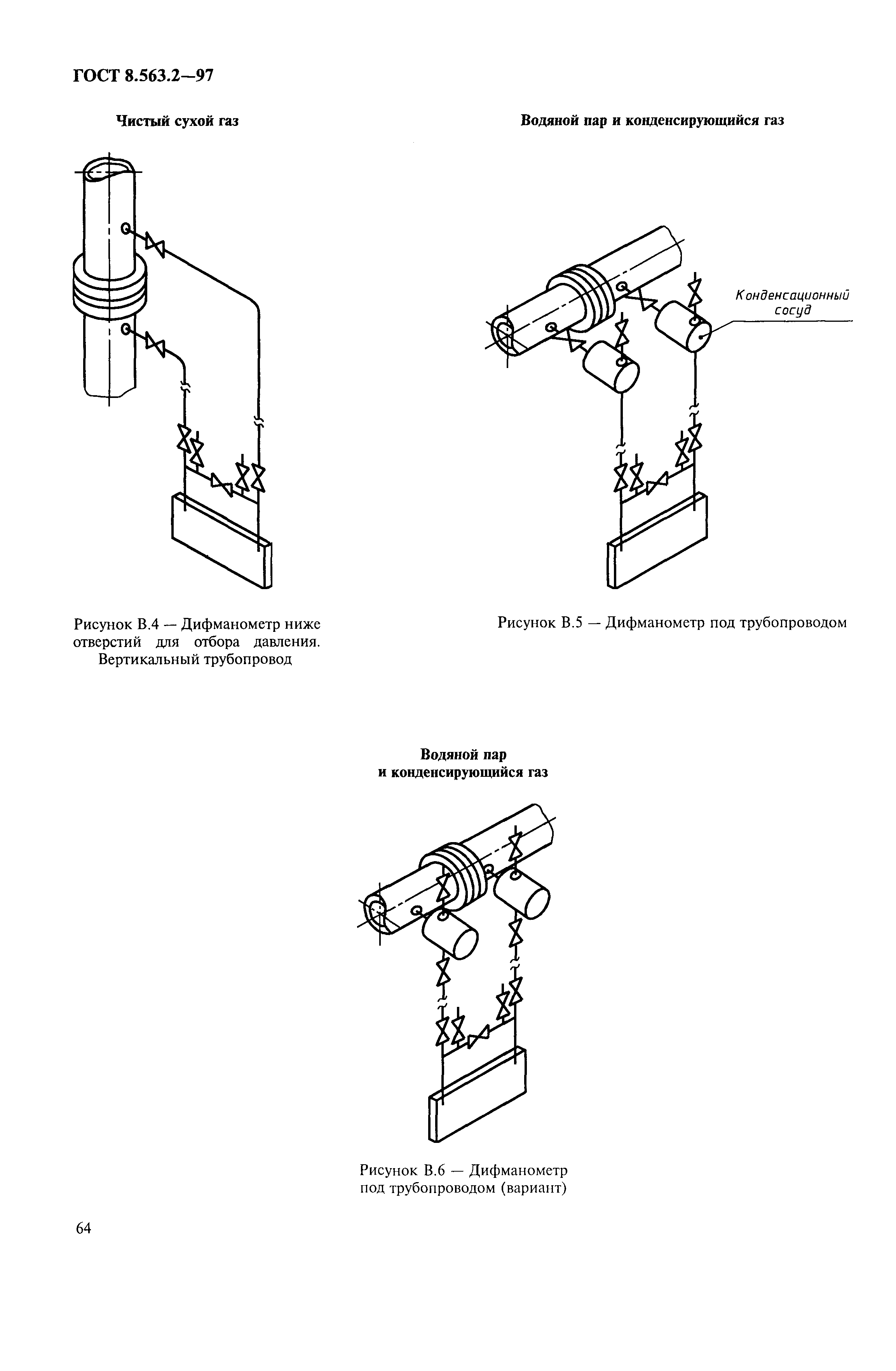Страница 67 ГОСТ 8.563.2-97