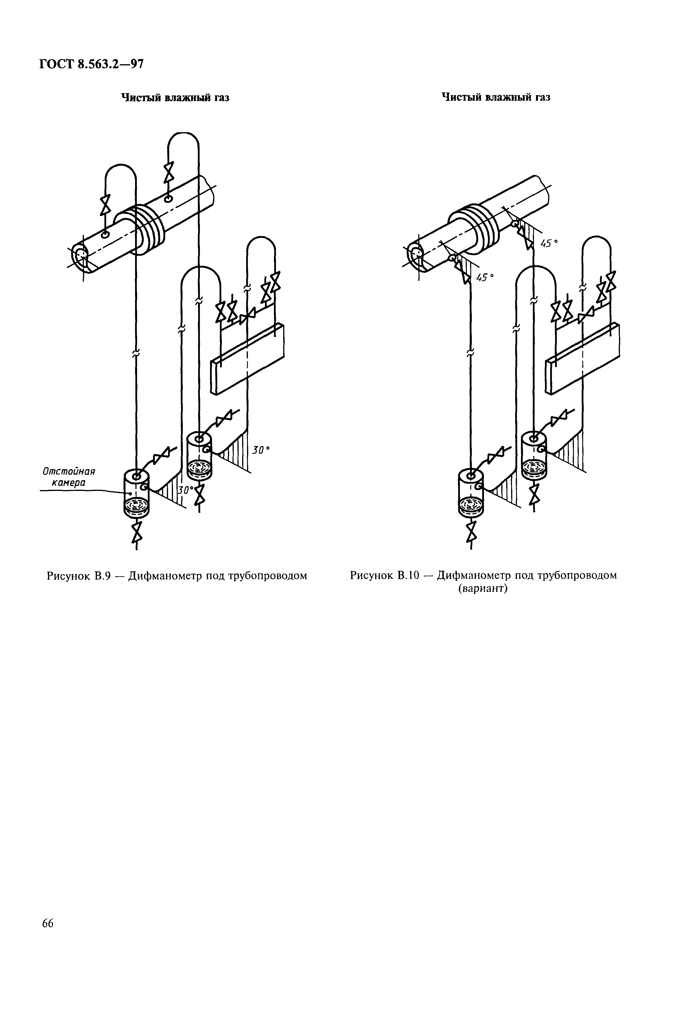 Страница 69 ГОСТ 8.563.2-97
