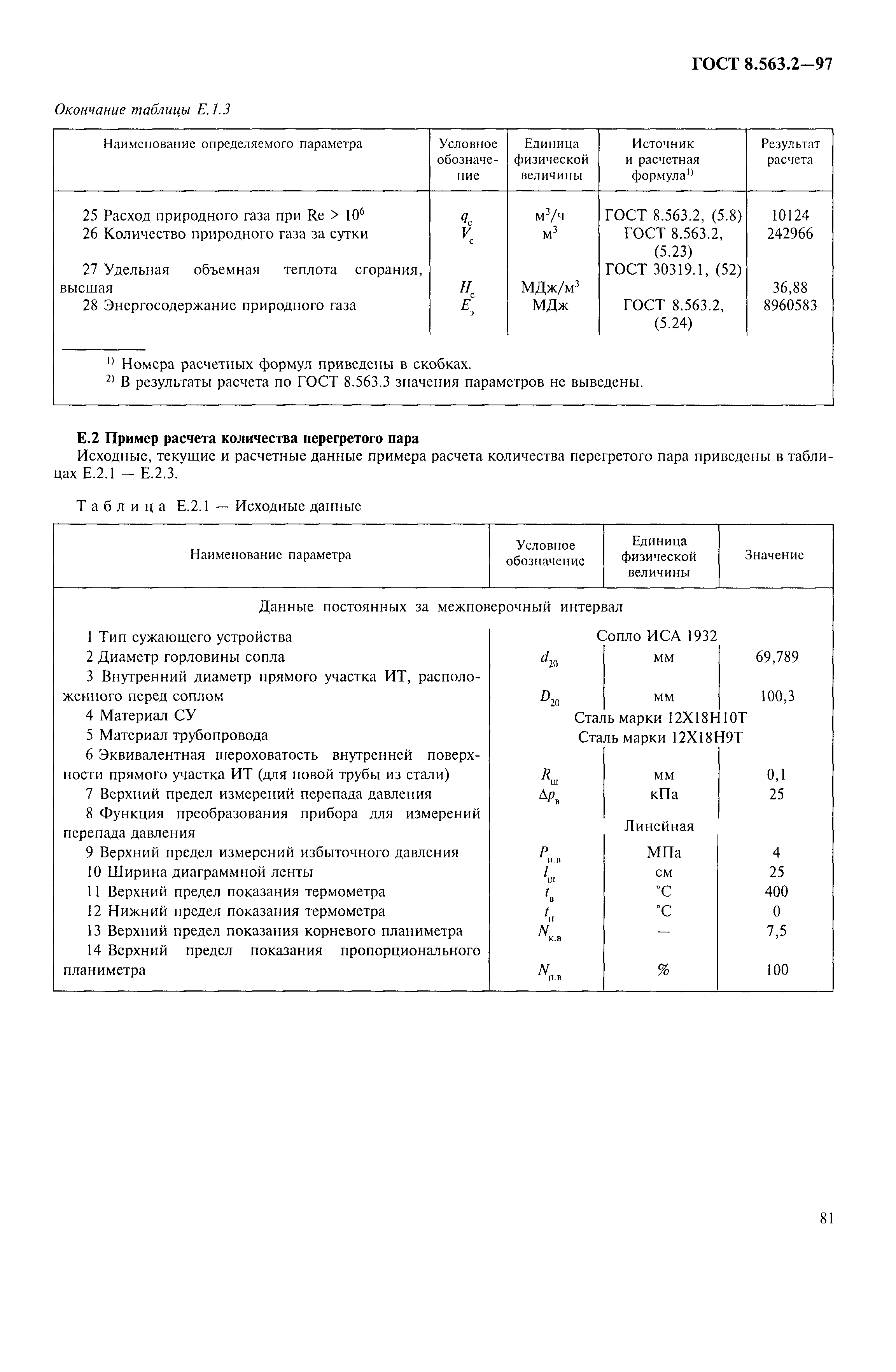 Страница 84 ГОСТ 8.563.2-97