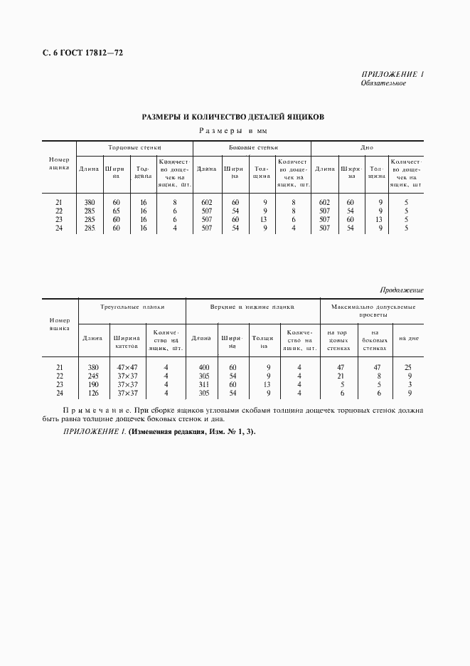 Страница 7 ГОСТ 17812-72