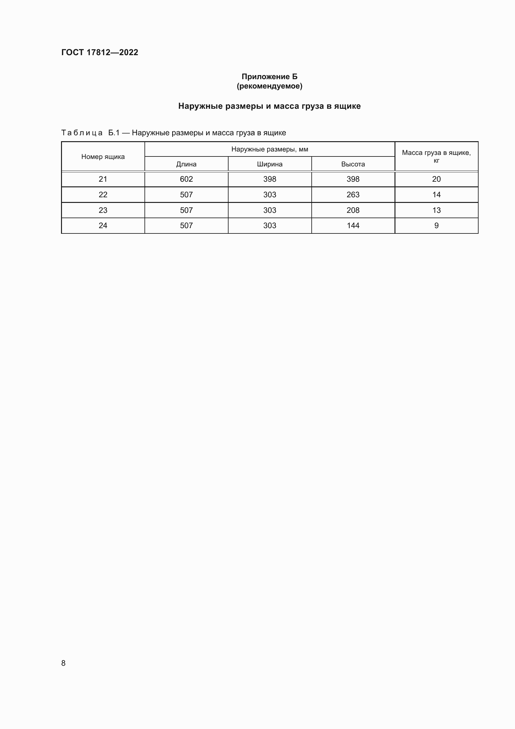 Страница 12 ГОСТ 17812-2022