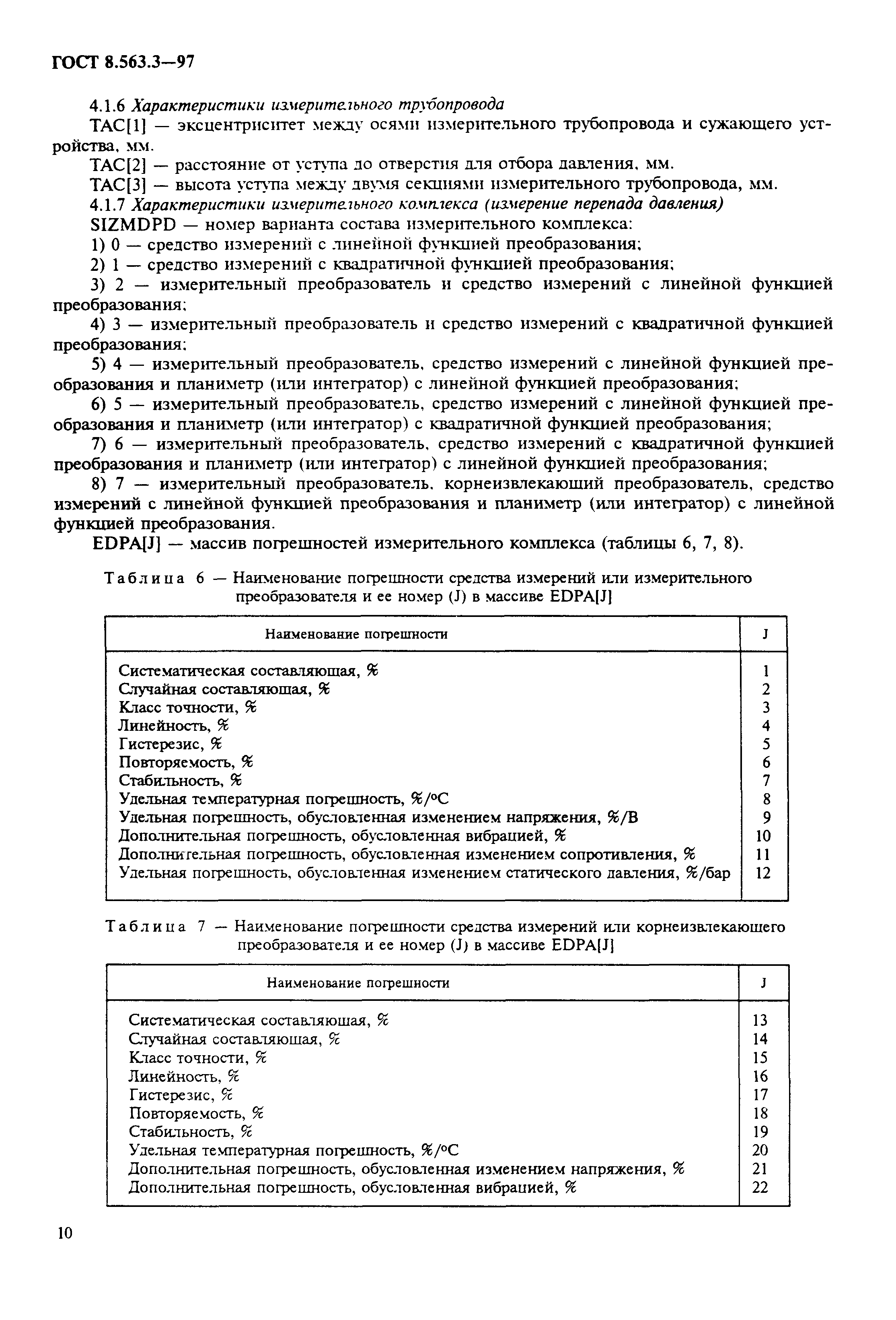 Страница 13 ГОСТ 8.563.3-97