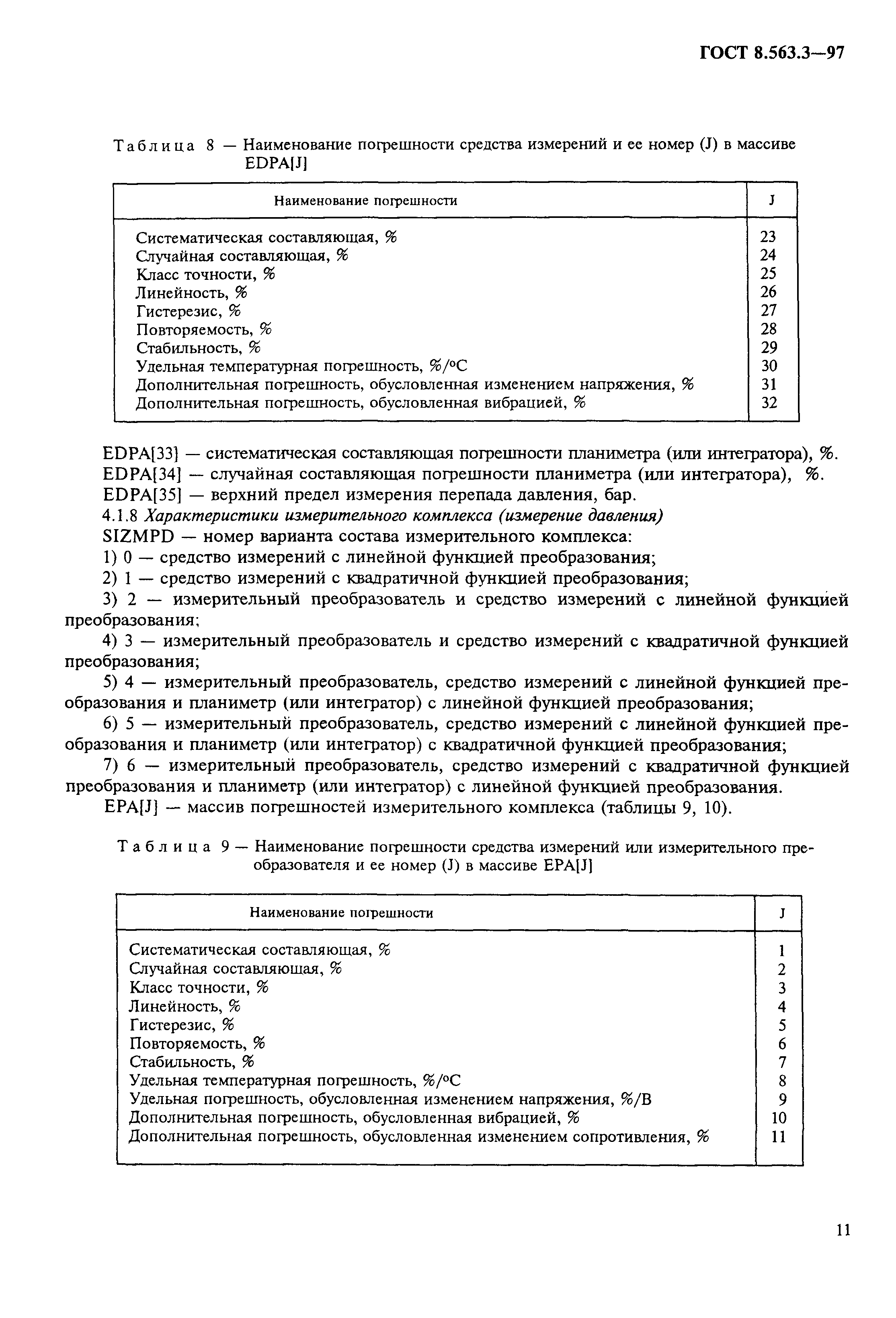 Страница 14 ГОСТ 8.563.3-97