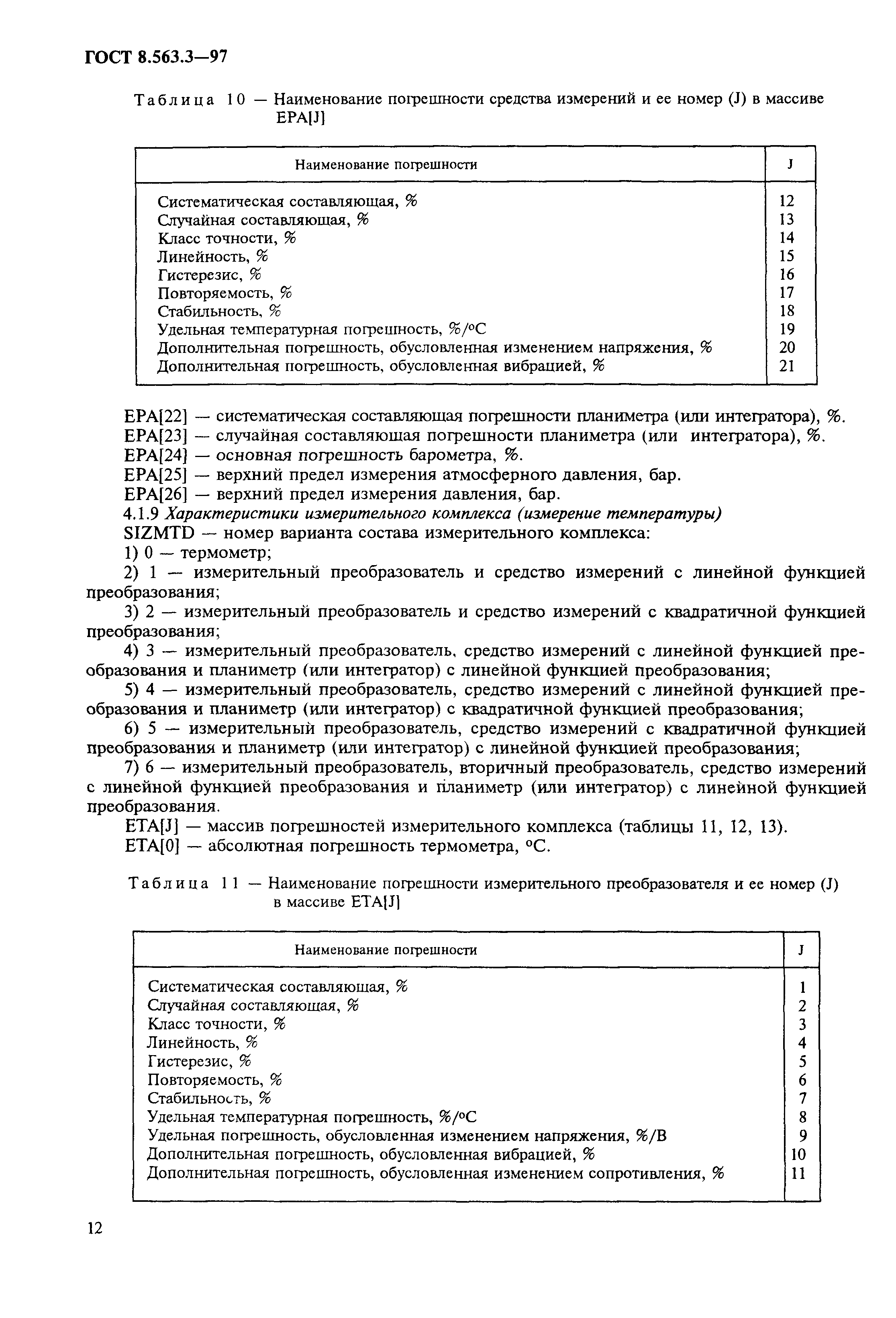 Страница 15 ГОСТ 8.563.3-97