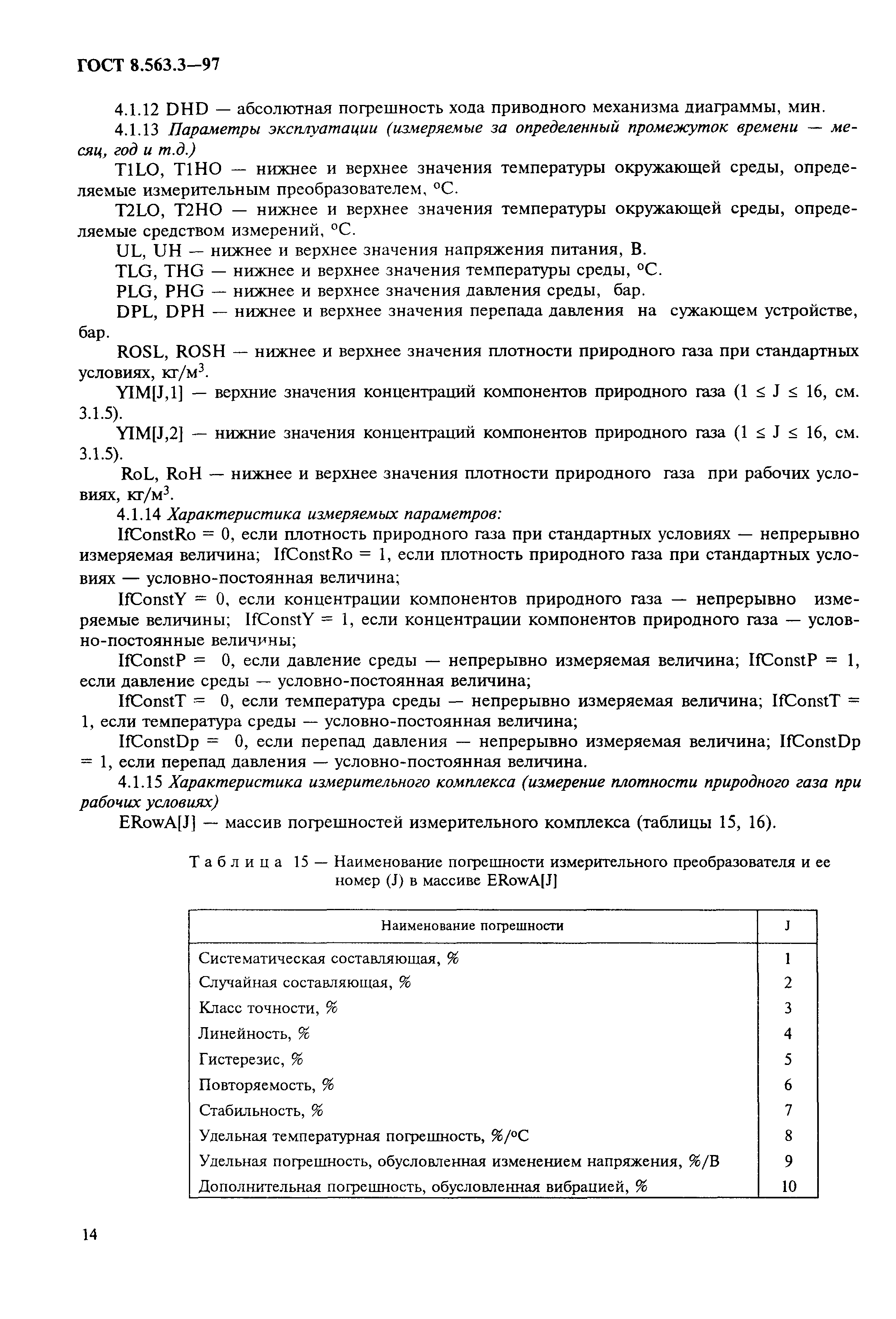 Страница 17 ГОСТ 8.563.3-97