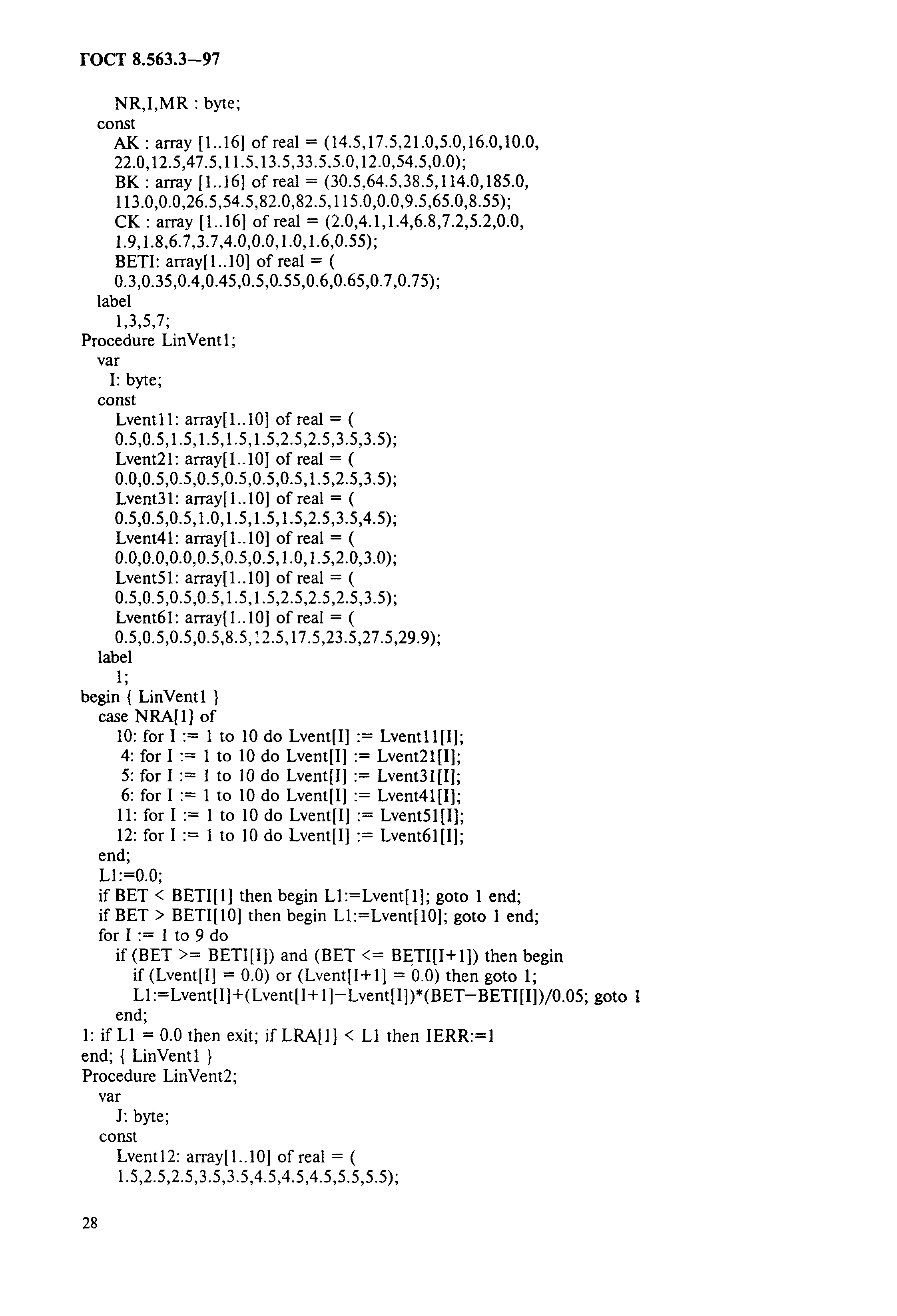 Страница 31 ГОСТ 8.563.3-97