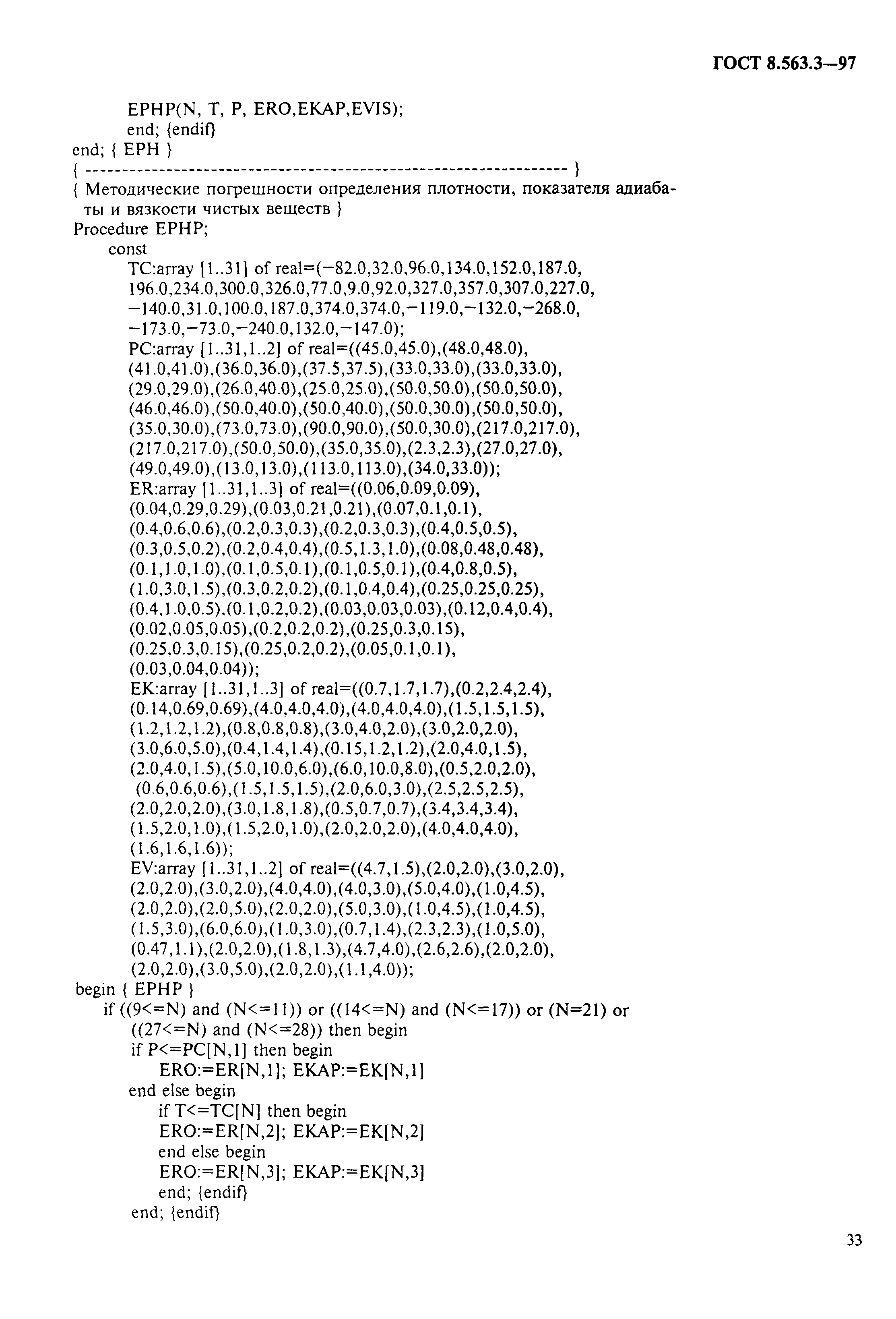 Страница 36 ГОСТ 8.563.3-97