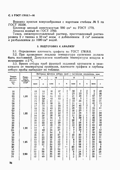 Страница 2 ГОСТ 17818.7-90