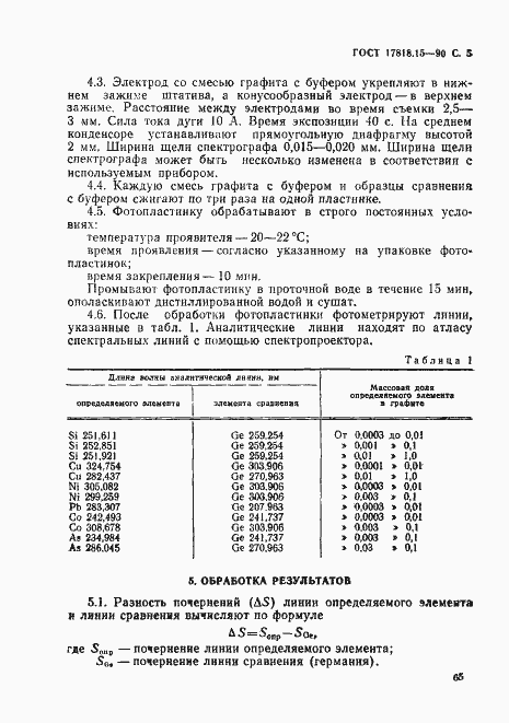 Страница 5 ГОСТ 17818.15-90