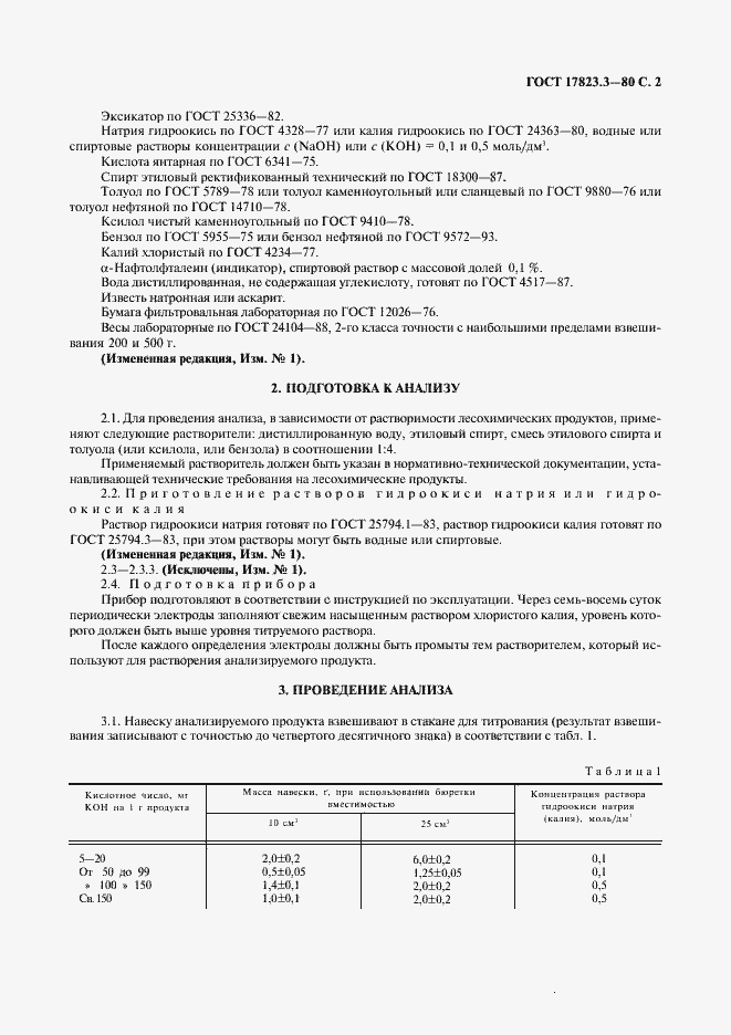 Страница 3 ГОСТ 17823.3-80