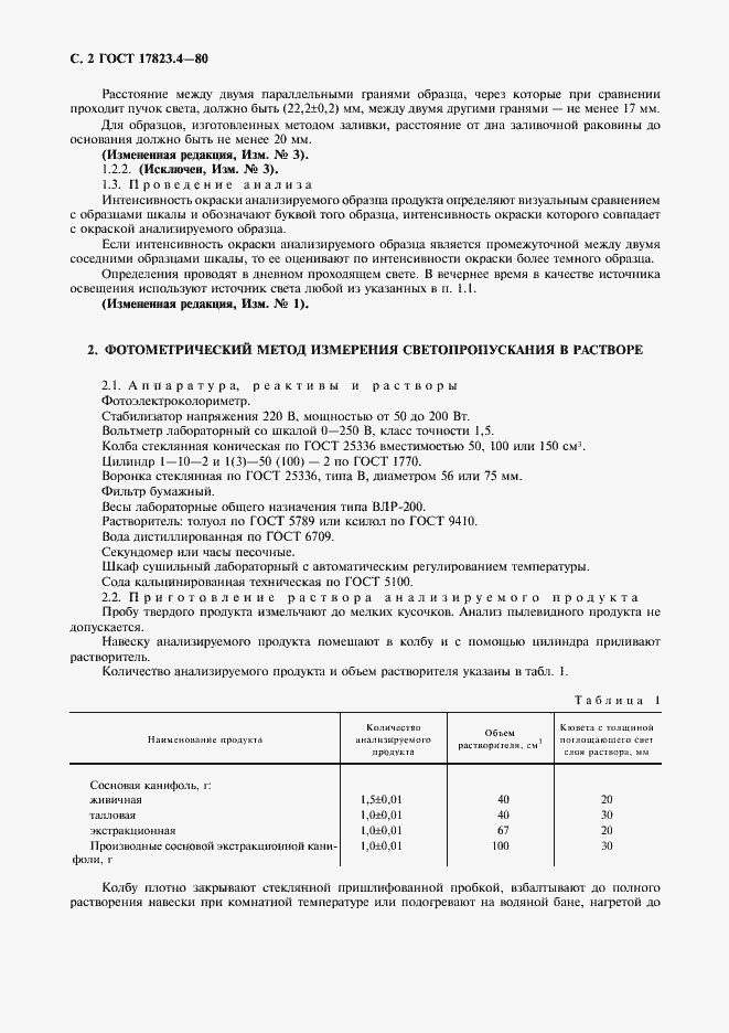 Страница 4 ГОСТ 17823.4-80