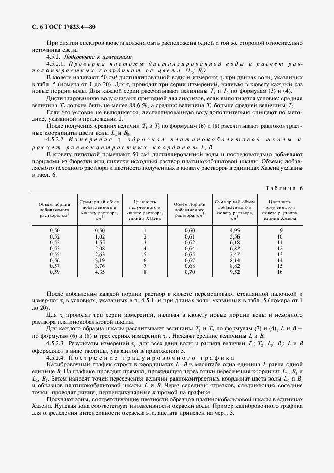 Страница 8 ГОСТ 17823.4-80
