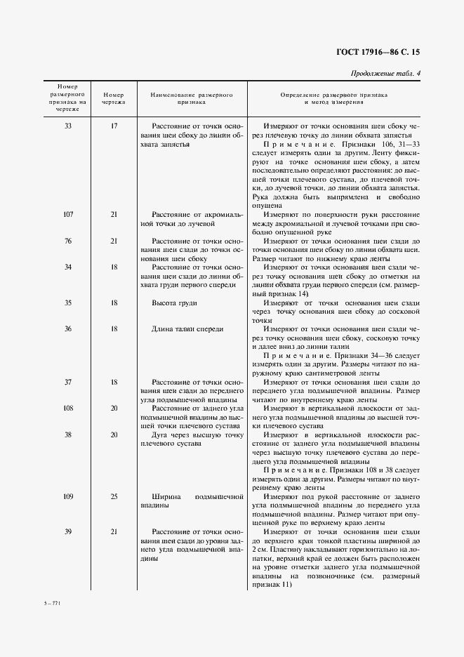 Страница 16 ГОСТ 17916-86