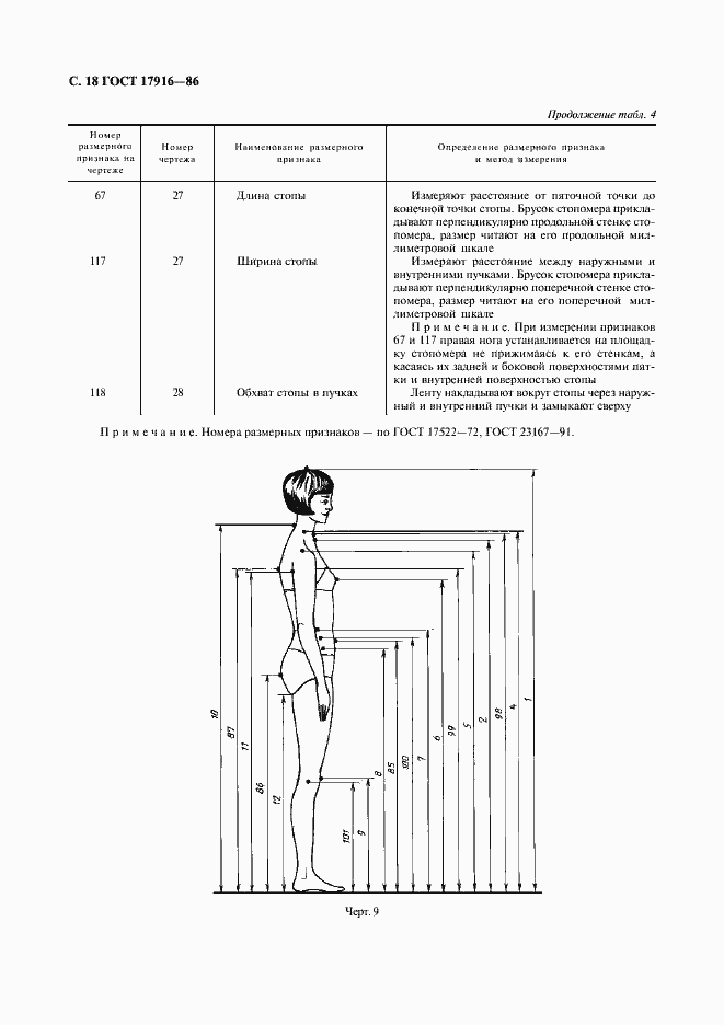 Страница 19 ГОСТ 17916-86