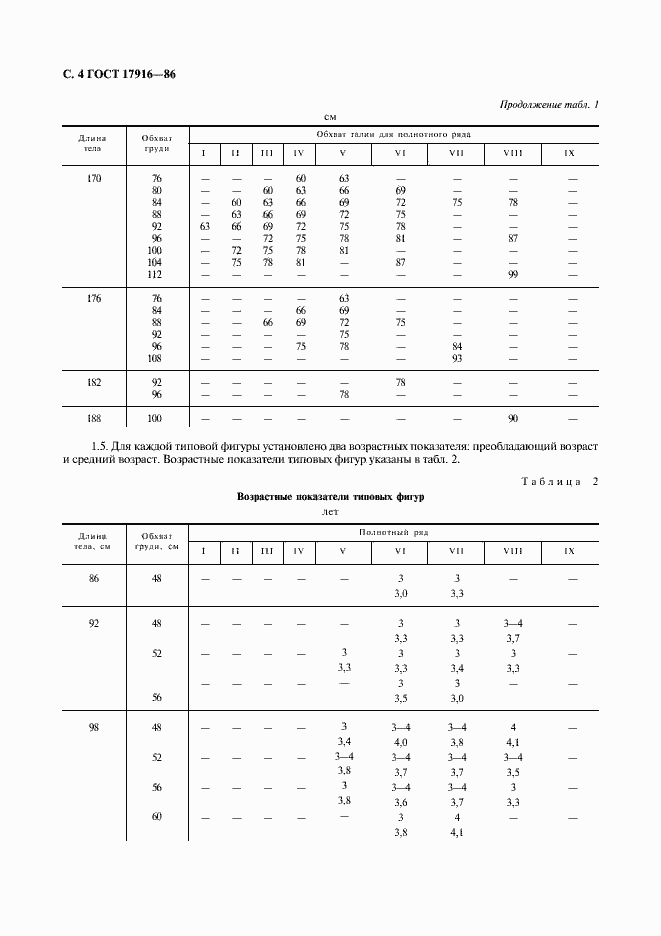 Страница 5 ГОСТ 17916-86