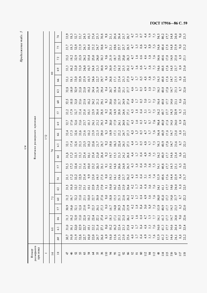 Страница 60 ГОСТ 17916-86