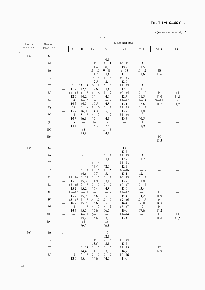 Страница 8 ГОСТ 17916-86