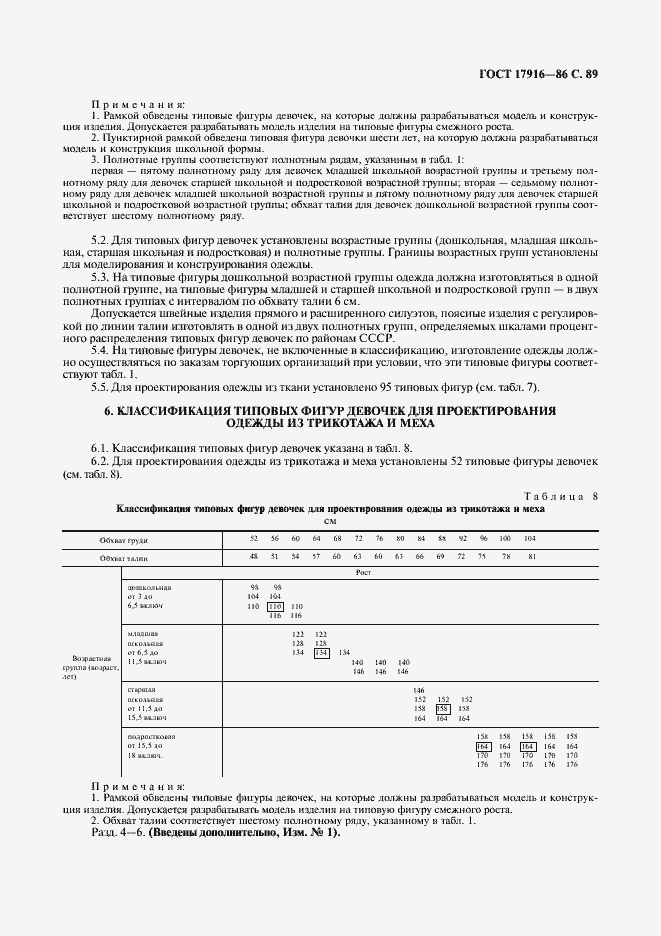 Страница 90 ГОСТ 17916-86