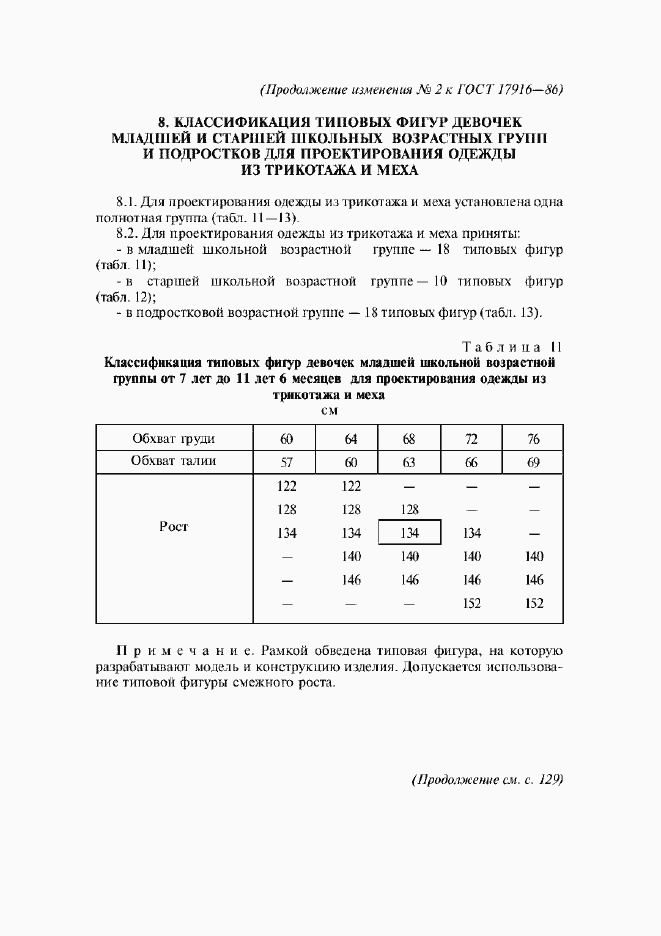 Страница 97 ГОСТ 17916-86