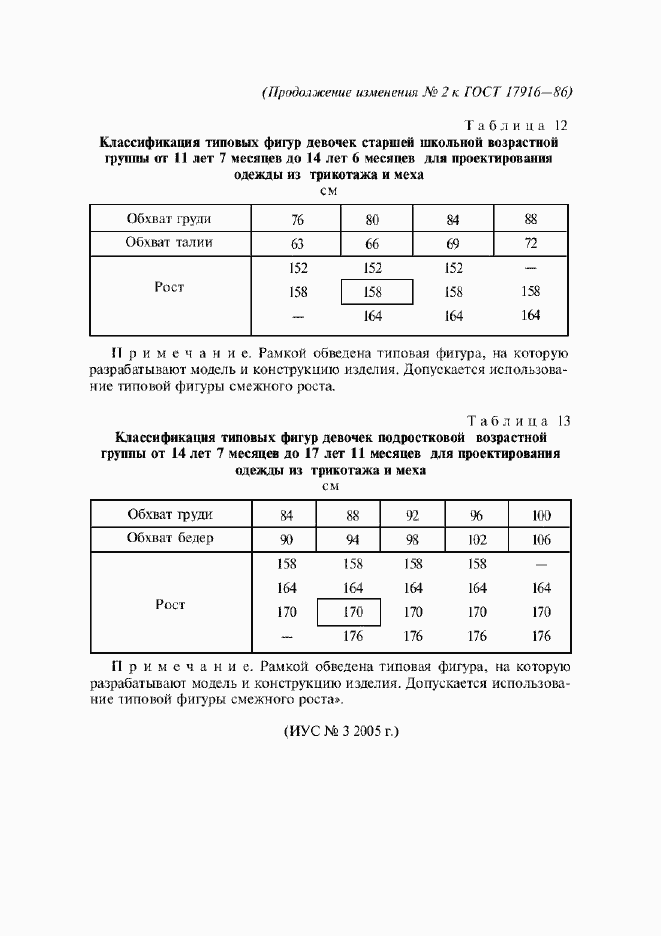 Страница 98 ГОСТ 17916-86