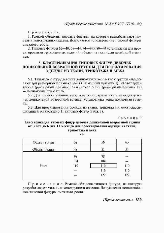 Приложение №2