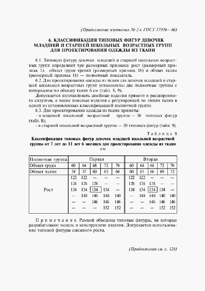 Приложение №2