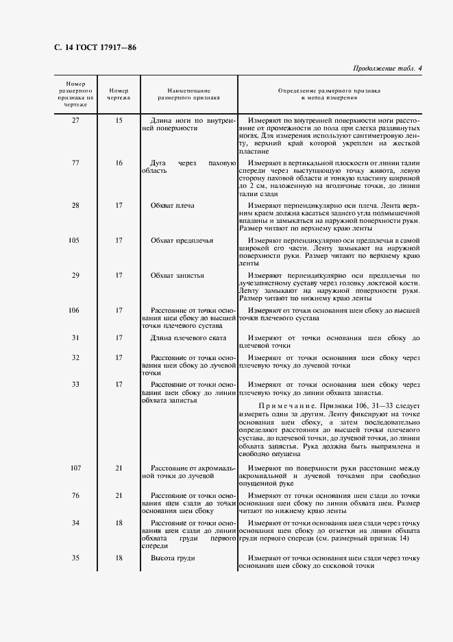Страница 16 ГОСТ 17917-86