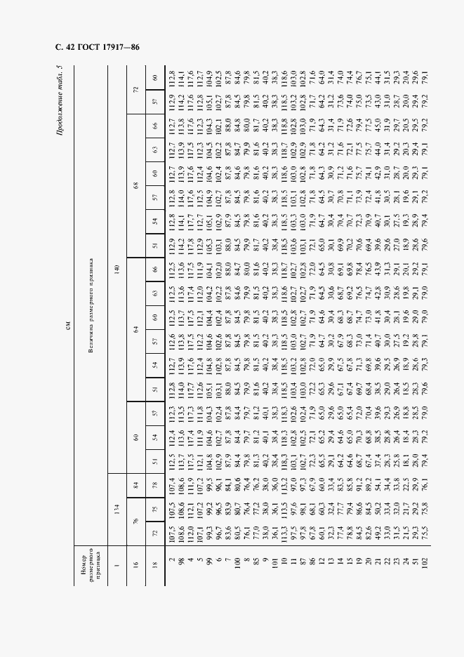 Страница 44 ГОСТ 17917-86