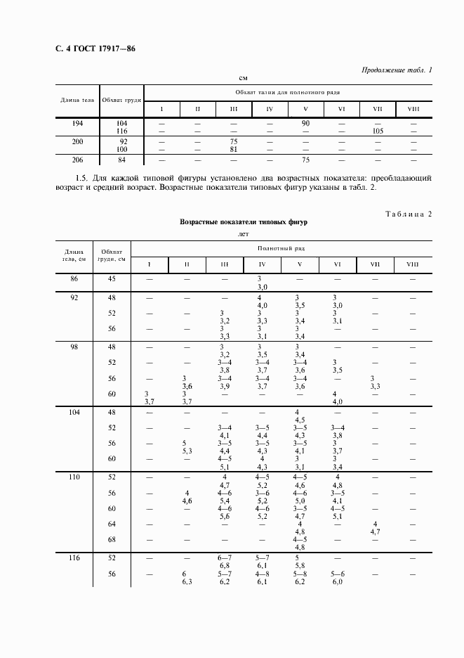 Страница 6 ГОСТ 17917-86