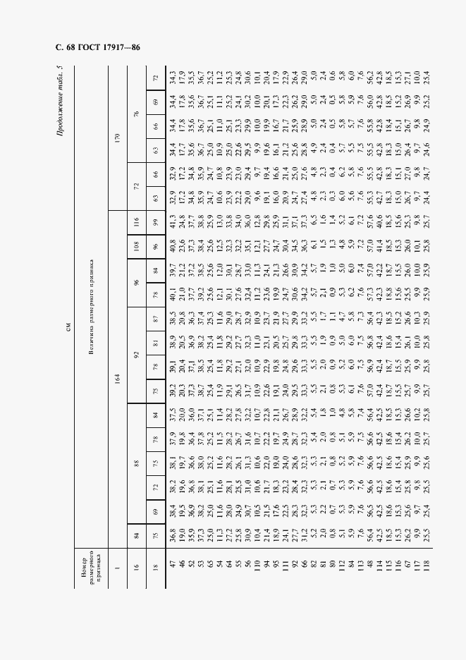Страница 70 ГОСТ 17917-86