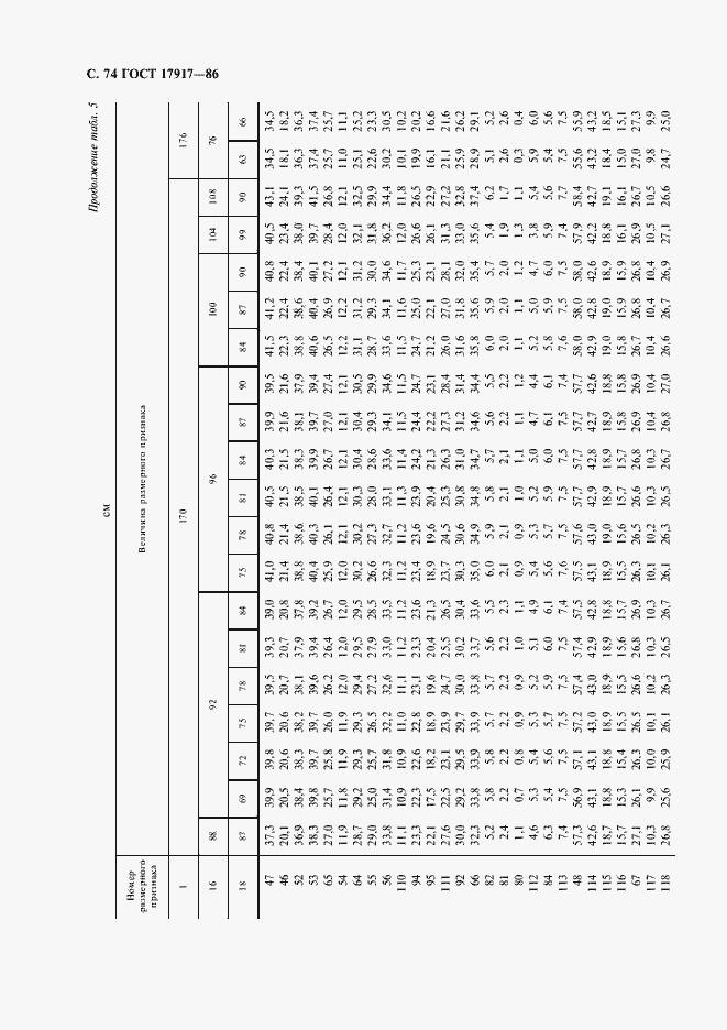 Страница 76 ГОСТ 17917-86