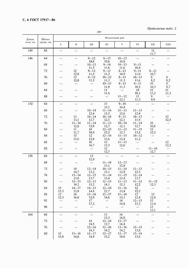 Страница 8 ГОСТ 17917-86