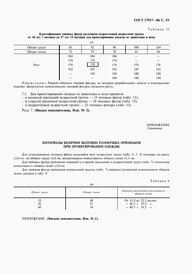 Страница 95 ГОСТ 17917-86