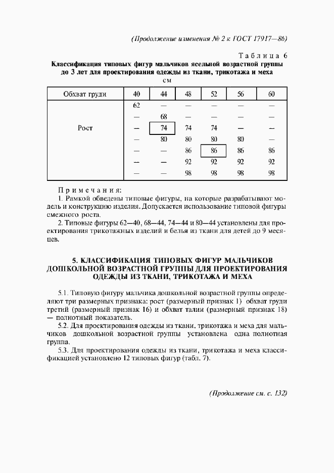 Приложение №2