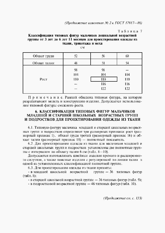 Приложение №2