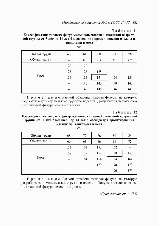 Приложение №2
