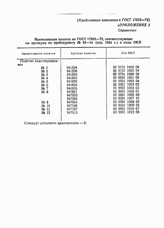 Страница 16 ГОСТ 17923-72