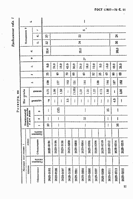 Страница 12 ГОСТ 17927-72