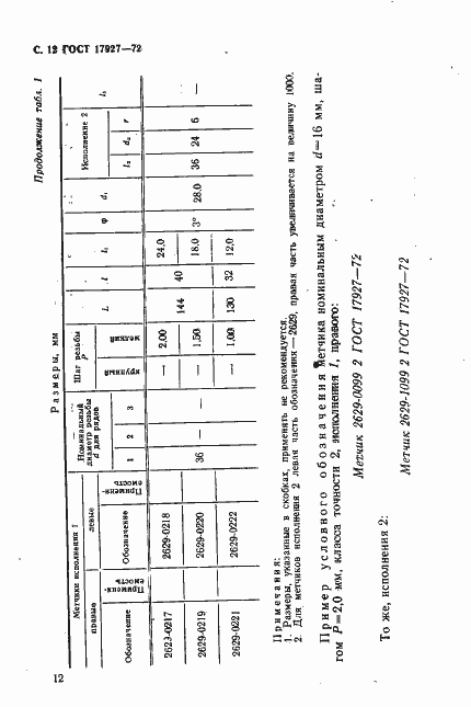 Страница 13 ГОСТ 17927-72