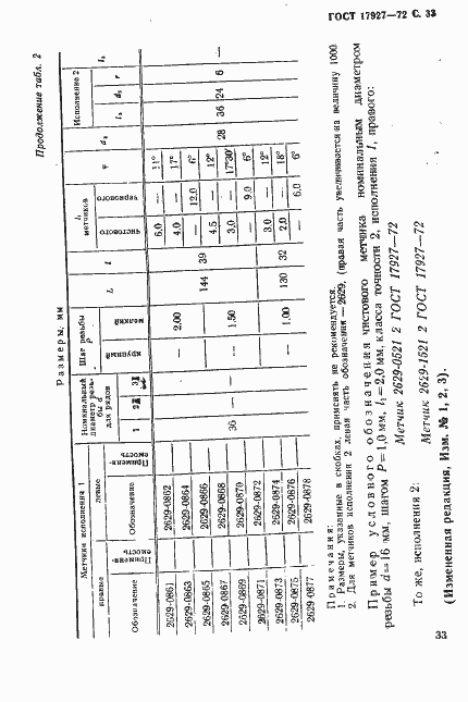 Страница 34 ГОСТ 17927-72