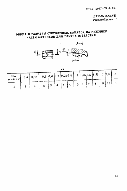 Страница 36 ГОСТ 17927-72