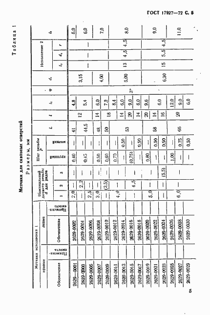 Страница 6 ГОСТ 17927-72