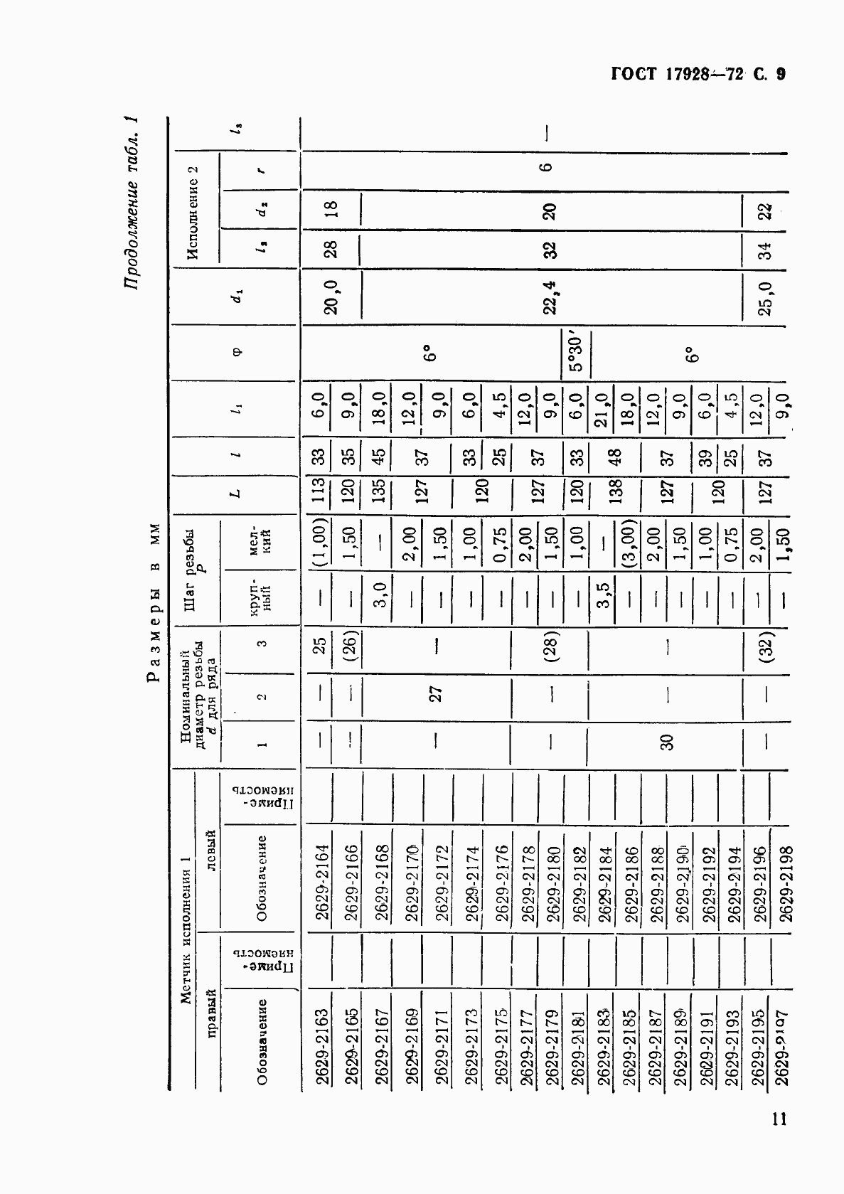 Страница 13 ГОСТ 17928-72