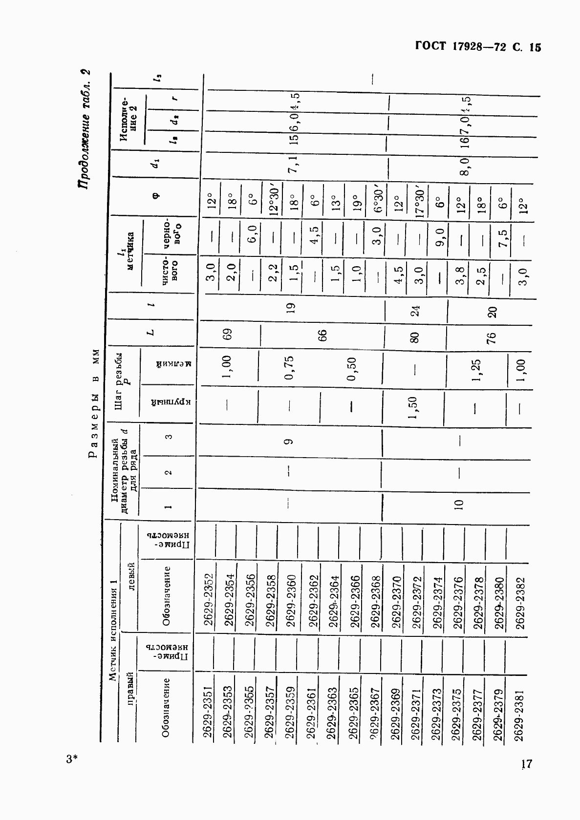 Страница 19 ГОСТ 17928-72